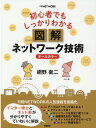 初心者でもしっかりわかる 図解ネットワーク技術 [ 網野 衛