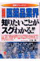 「最前線」医薬品業界知りたいことがスグわかる！！