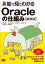 ǸƤ狼OracleλȤ  [   ]