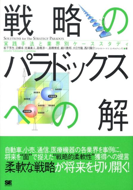 戦略のパラドックスへの解