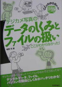 デジカメ写真のデ-タのしくみとファイルの扱い