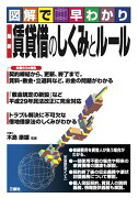 図解で早わかり 最新 賃貸借のしくみとルール