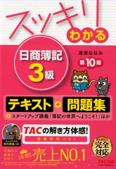 https://thumbnail.image.rakuten.co.jp/@0_mall/book/cabinet/7750/9784813277750.jpg