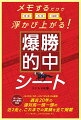 ２０２０年１２月〜２０２１年３月ＪＲＡ重賞、過去２０年の連対馬一頭一頭の近２走と、これまでの実績を全て掲載。