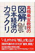 高橋乗宣教授の「図解」日本経済のカラクリ