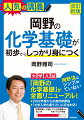 高１〜共通テスト化学基礎まで。