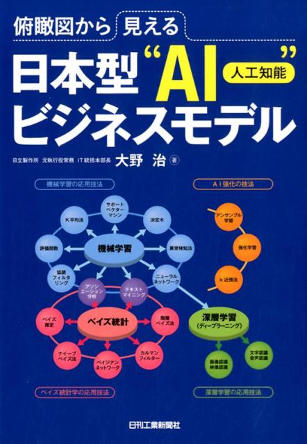 日本型“AI（人工知能）”ビジネスモデル