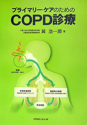 プライマリ-・ケアのためのCOPD診療