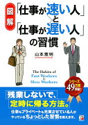 〈図解〉「仕事が速い人」と「仕事が遅い人」の習慣