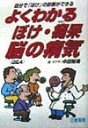 よくわかるぼけ・痴呆・脳の病気 自分で「ぼけ」の診断ができる （サンケイブックス） [ 中田裕海 ]