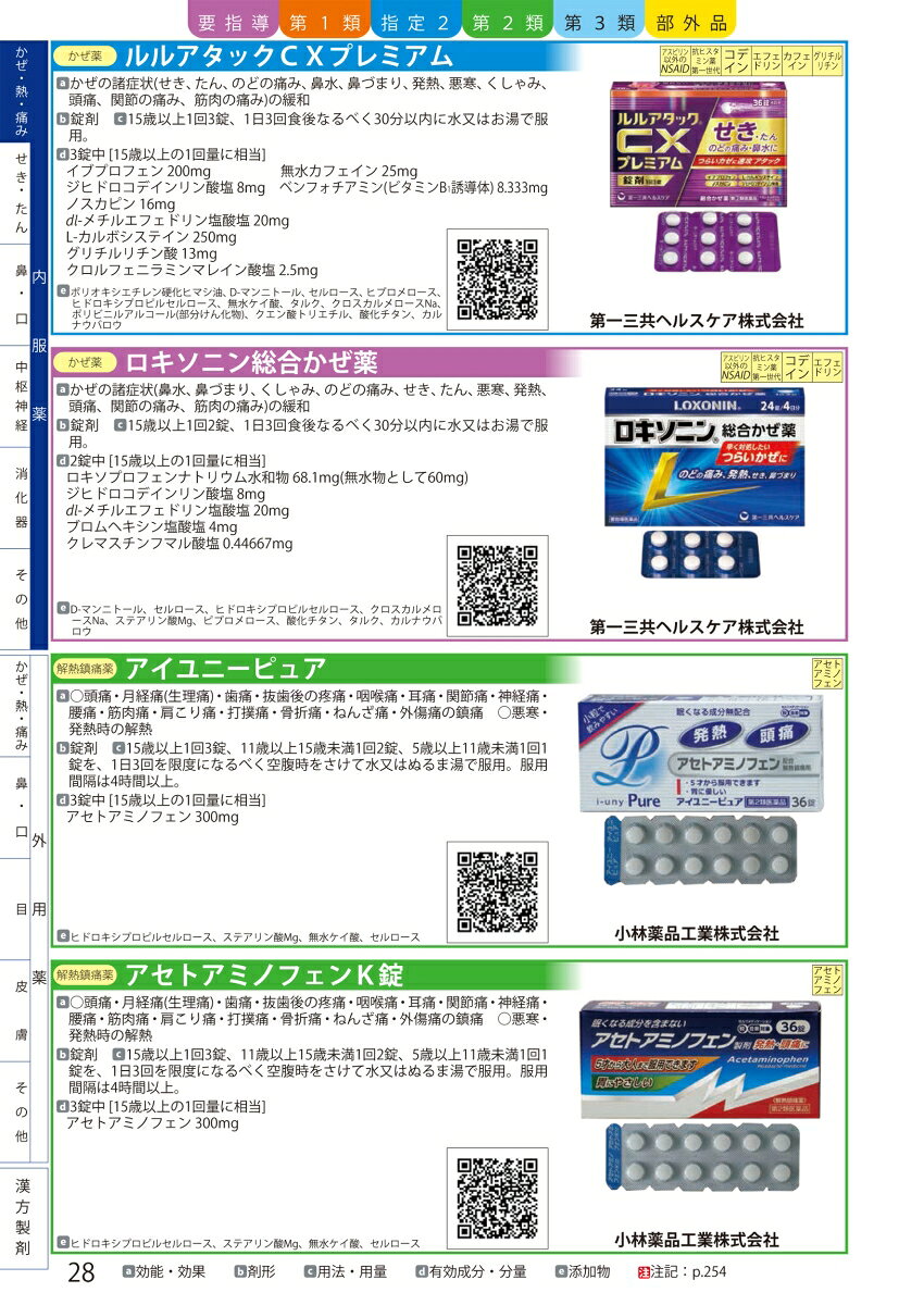 クスリ早見帖ブック 市販薬1000 [ 平 憲二 ] 2