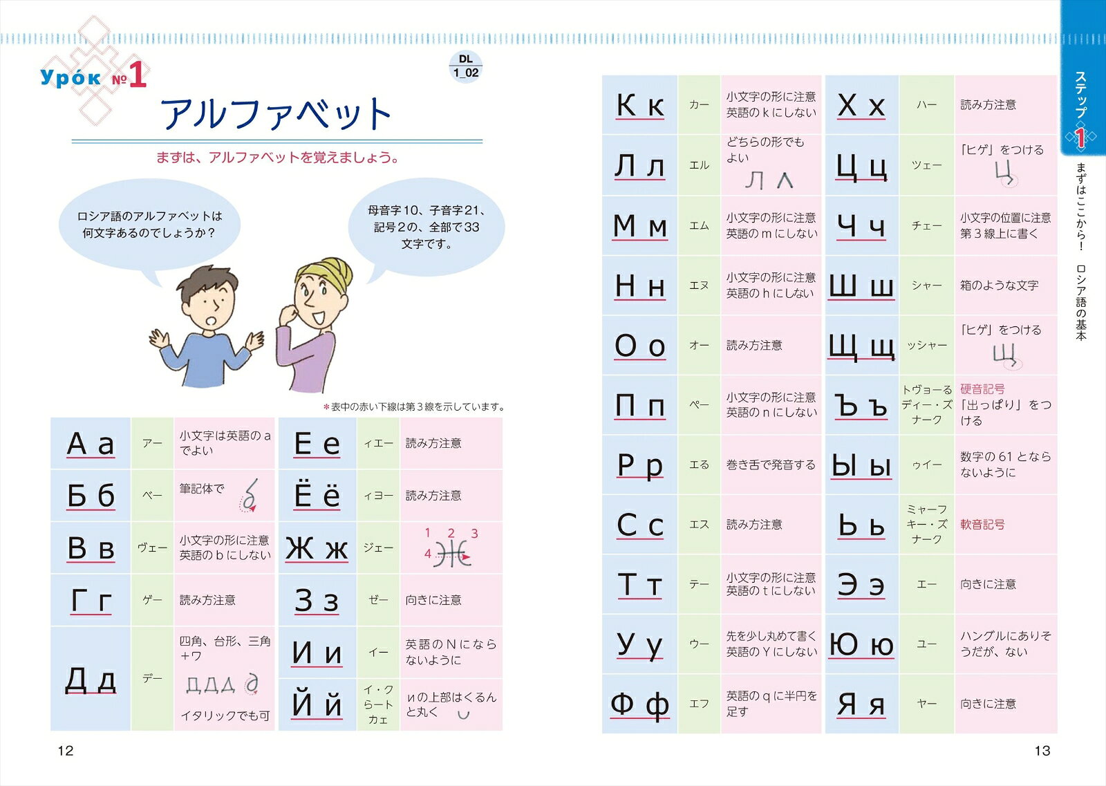 楽天ブックスの音声DL版 オールカラー 基礎からレッスンはじめてのロシア語 [ 柚木かおり ]｜アングル2