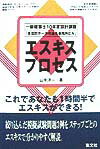 エスキスプロセス