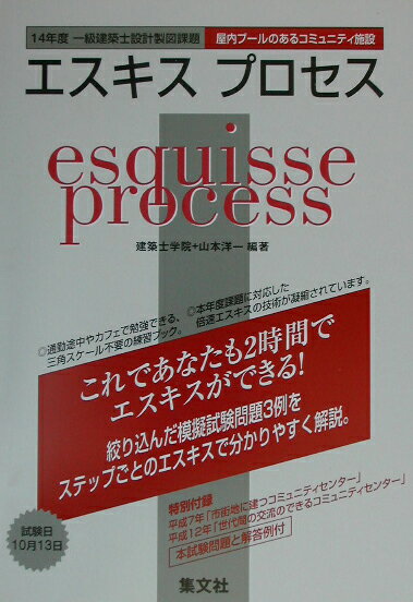エスキスプロセス