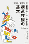 直感で理解する！建築デザイナーのための構造技術の基本 [ 山浦 晋弘 ]