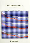 高血圧の基礎から臨床まで（第18回（1998年））