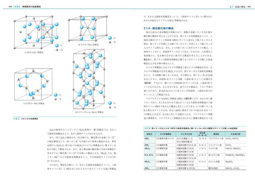 楽天ブックスのはじめての無機材料化学 （KS化学専門書） [ 小澤 正邦 ]｜アングル3