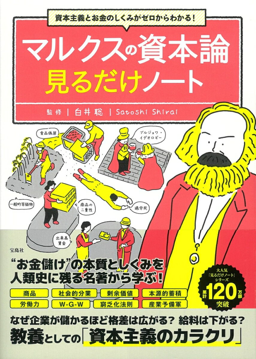 資本主義とお金のしくみがゼロからわかる! マルクスの資本論 見るだけノート