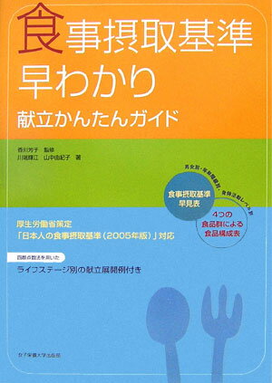 食事摂取基準早わかり