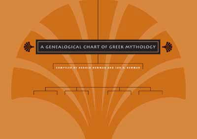 A Genealogical Chart of Greek Mythology