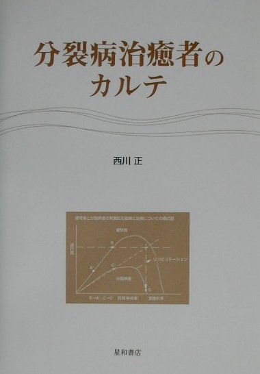 分裂病治癒者のカルテ [ 西川正 ]