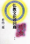 仏教文化の回廊