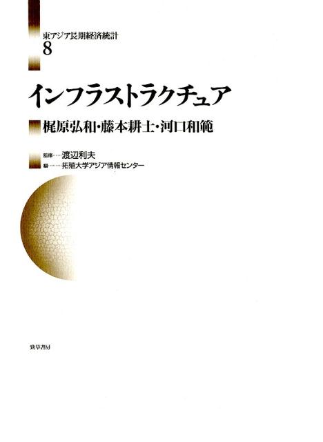 一国の経済発展の基盤を形成するものが、道路、鉄道、港湾、発電所、潅漑・排水設備などの「産業インフラ」である。各国の統計を収集・推計し、交通運輸を中心に産業インフラと経済発展との関連を分析する。