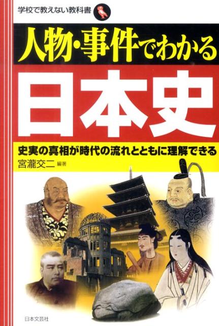 人物・事件でわかる日本史