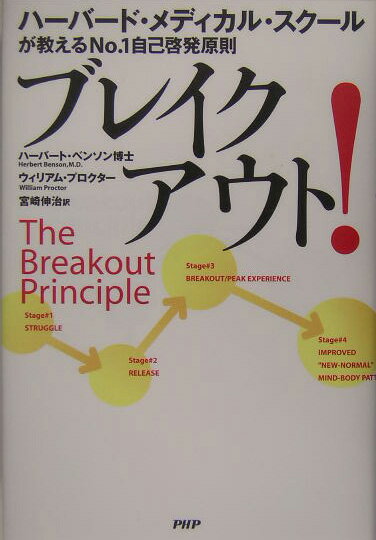 ブレイクアウト！