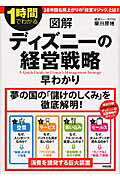 図解　ディズニーの経営戦略早わかり