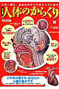 人体のからくり