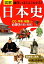 図解面白いほどよくわかる！日本史