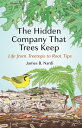 The Hidden Company That Trees Keep: Life from Treetops to Root Tips HIDDEN COMPANY THAT TREES KEEP James B. Nardi