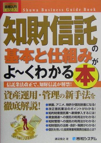 知財信託の基本と仕組みがよ〜くわかる本