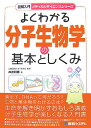 図解入門よくわかる分子生物学の基本としくみ （メディカルサイエンスシリーズ） [ 井出利憲 ]