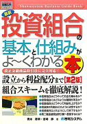 最新投資組合の基本と仕組みがよ〜くわかる本