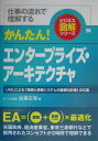 かんたん！エンタープライズ・アーキテクチャ