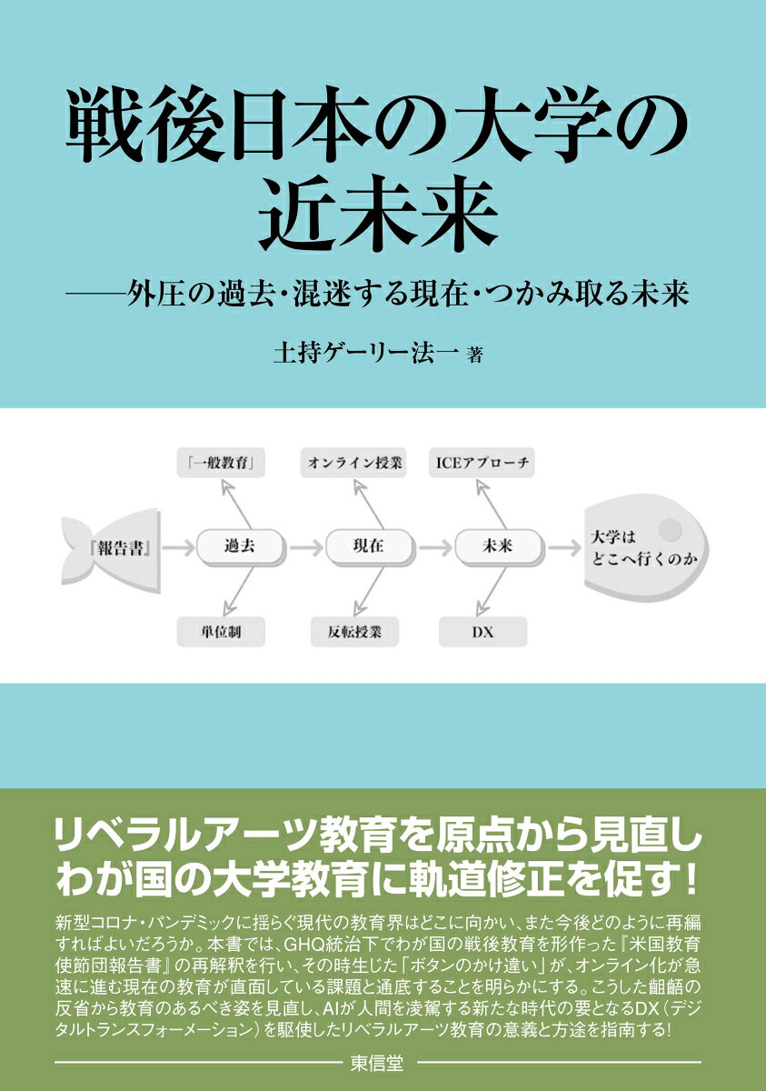 戦後日本の大学の近未来