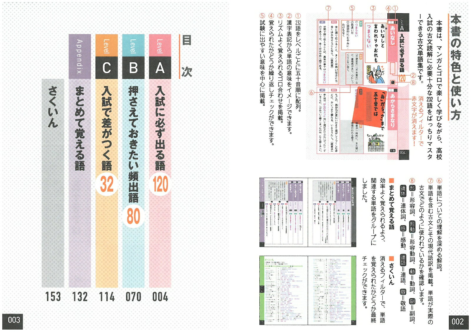 中学 100%丸暗記 古文単語 マンガとゴロで...の紹介画像2