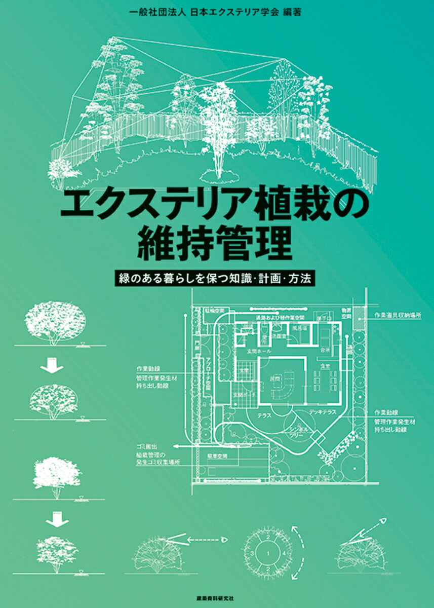 植える前に考えておきたい、植えた後のこと。植物の生育をコントロールしながら作業を軽減する！！剪定・整枝、潅水、施肥、病気・害虫防除、除草、清掃、自然管理方法。