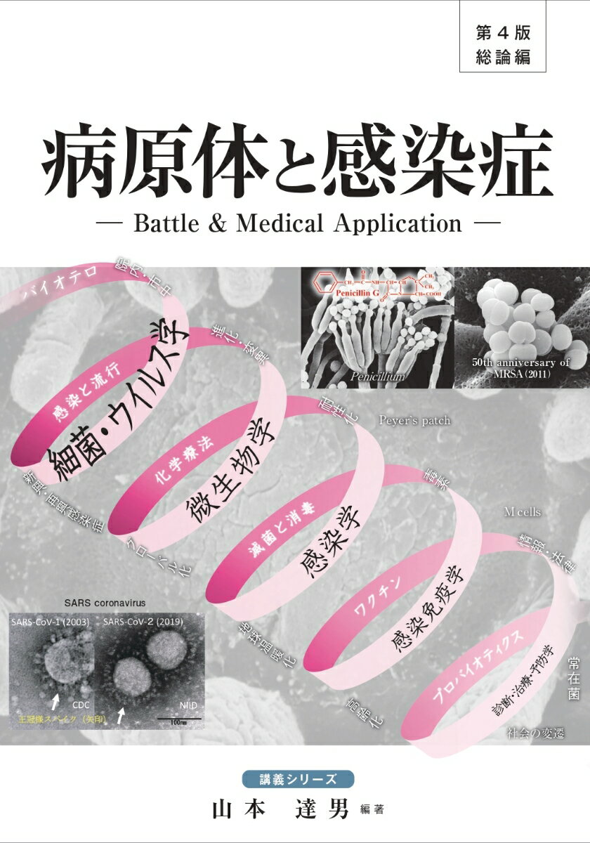 病原体と感染症 Battle & Medical Application 総論編