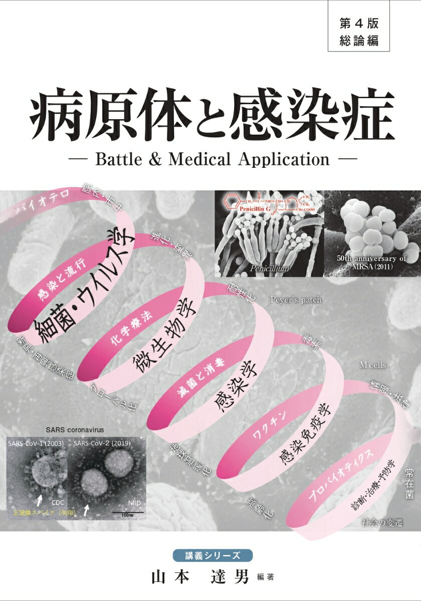 病原体と感染症 Battle & Medical Application　総論編
