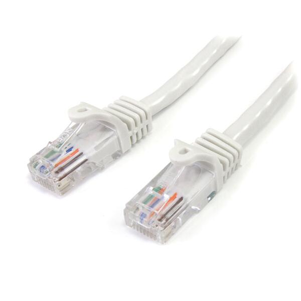 カテゴリ5e LANケーブル（Cat5e） RJ45コネクタ（ツメ折れ防止カバー付き） 5m ホワイト