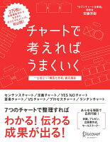 (仮)チャートで考えればうまくいく