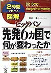 図解ビッグバン先発6カ国で何が変わったか