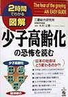 図解「少子高齢化」の恐怖を読む