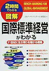 図解国際標準経営がわかる