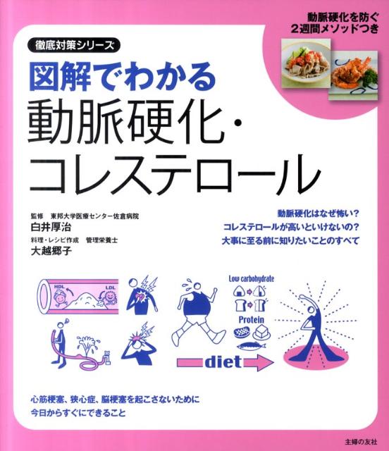 図解でわかる動脈硬化・コレステロール