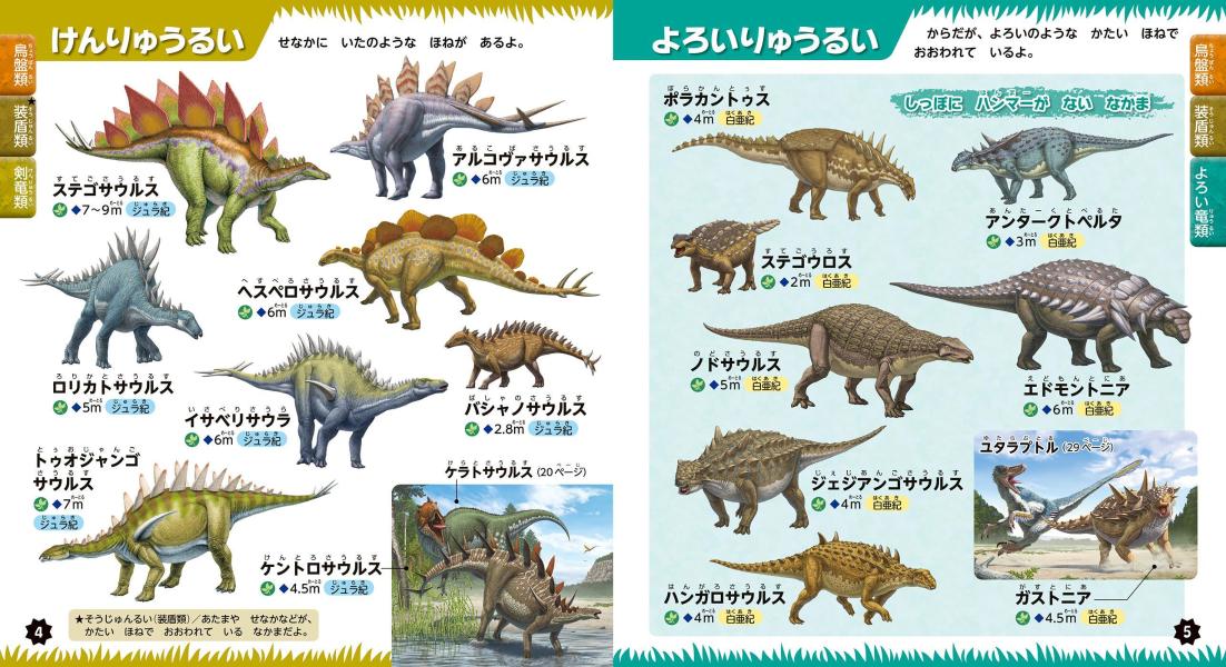 最新　きょうりゅう220　なまえ大ずかん [ 講談社 ]