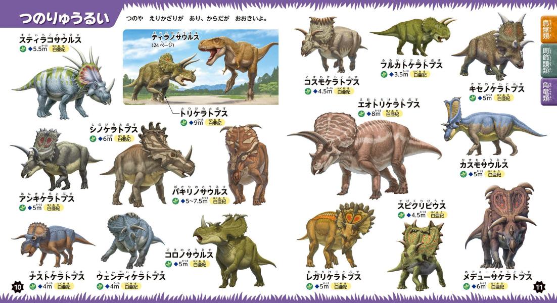 最新　きょうりゅう220　なまえ大ずかん [ 講談社 ]